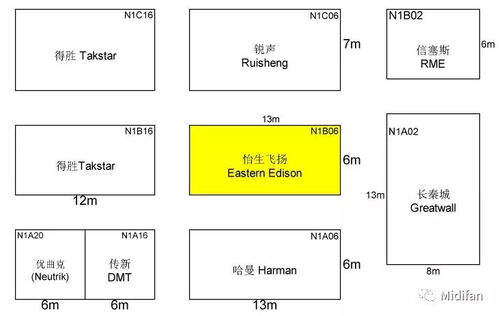 北京怡生飛揚(yáng)誠(chéng)邀您蒞臨上海國(guó)際專業(yè)燈光音響展 n1b06 展位